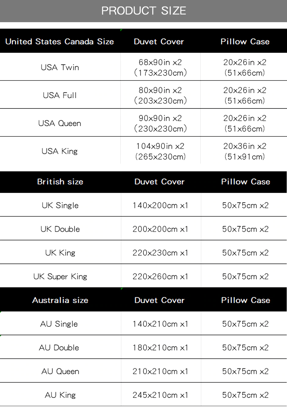 3D Printed The Faded Skull Duvet Bedding Set
