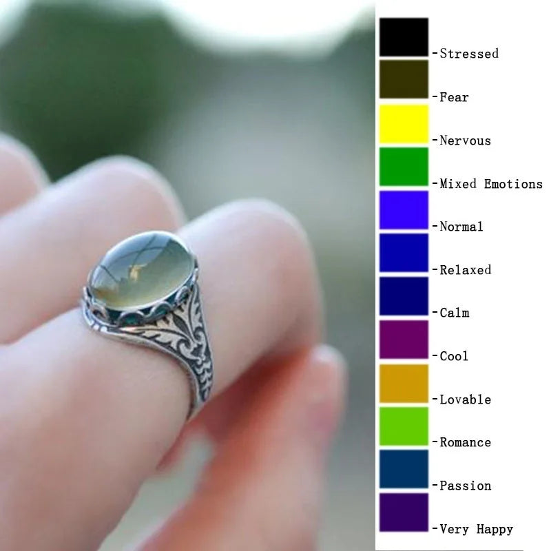 Color Changing Mood Ring