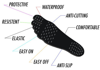 Hypoallergenic Adhesive  Sticker Foot Pads