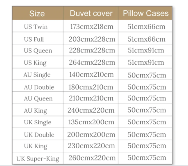 Moon Eclipse Changing Galaxy Bedding Set